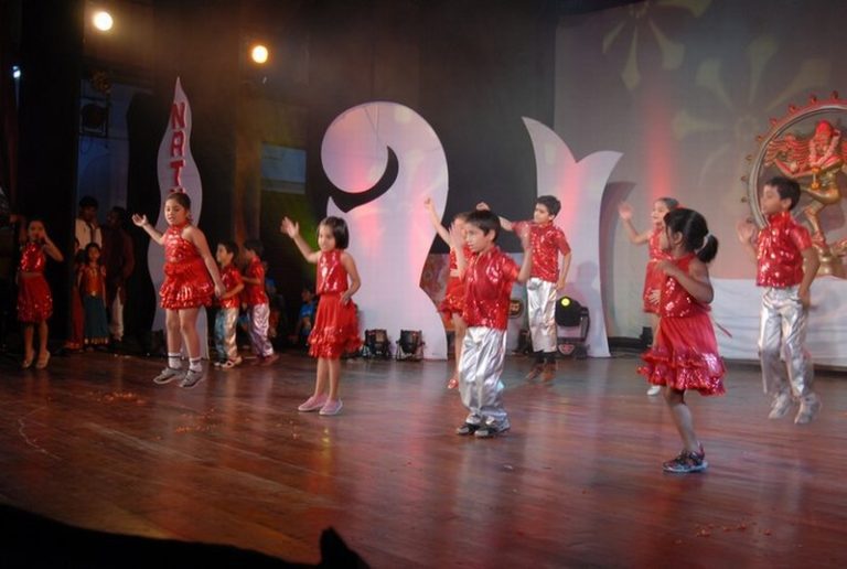 After-School Activities in Jayanagar