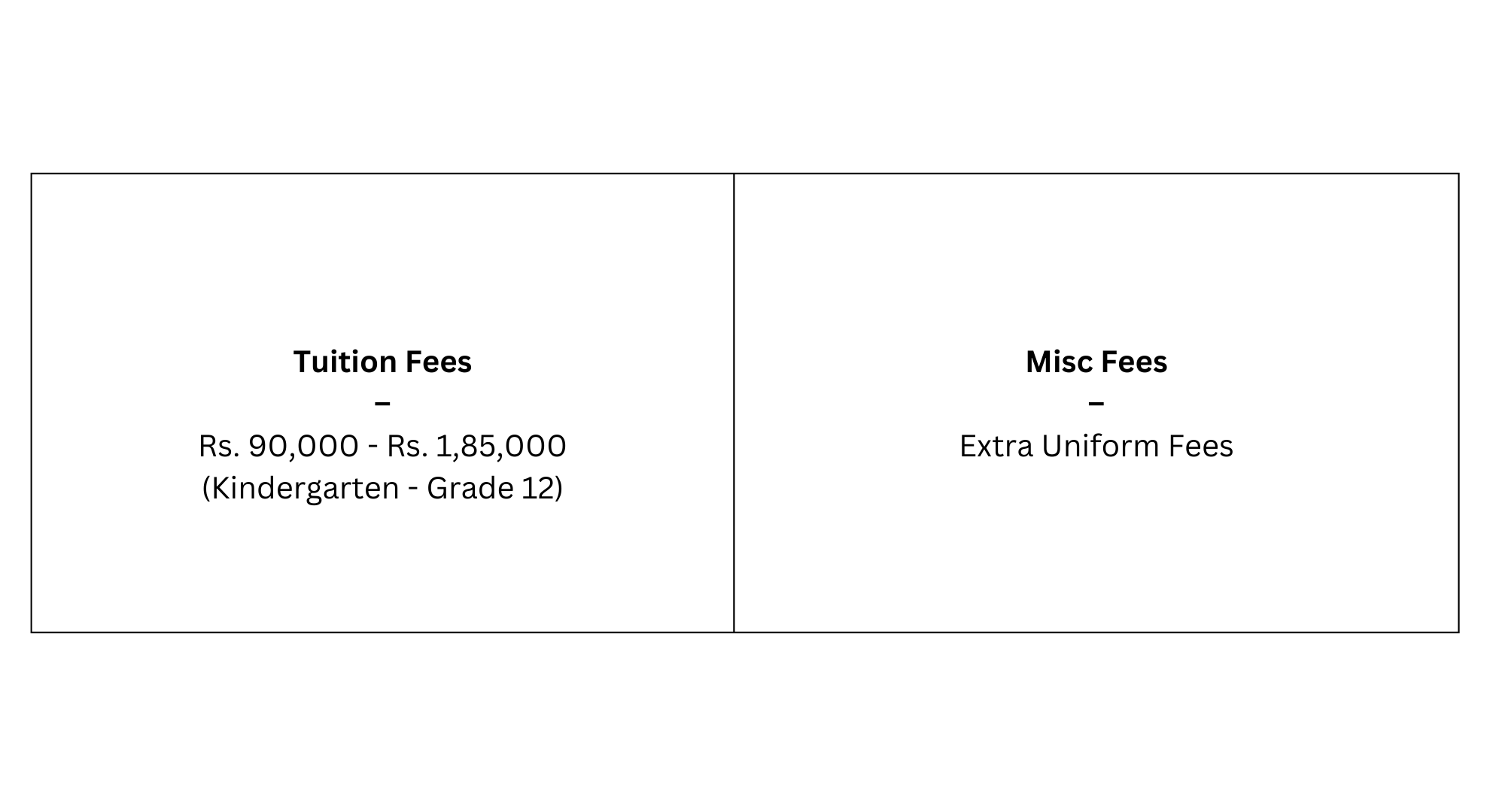 Bishop Cotton Girls School Reviews